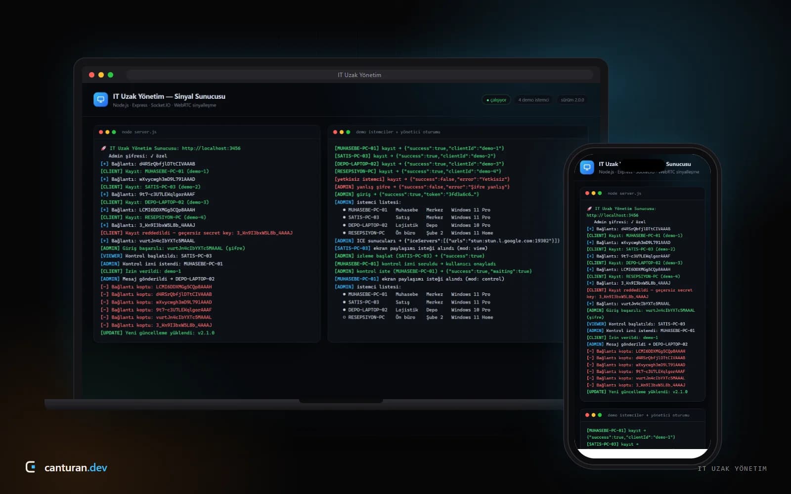 IT uzak yönetim sinyal sunucusunun demo istemcilerle çalışan konsol çıktısı