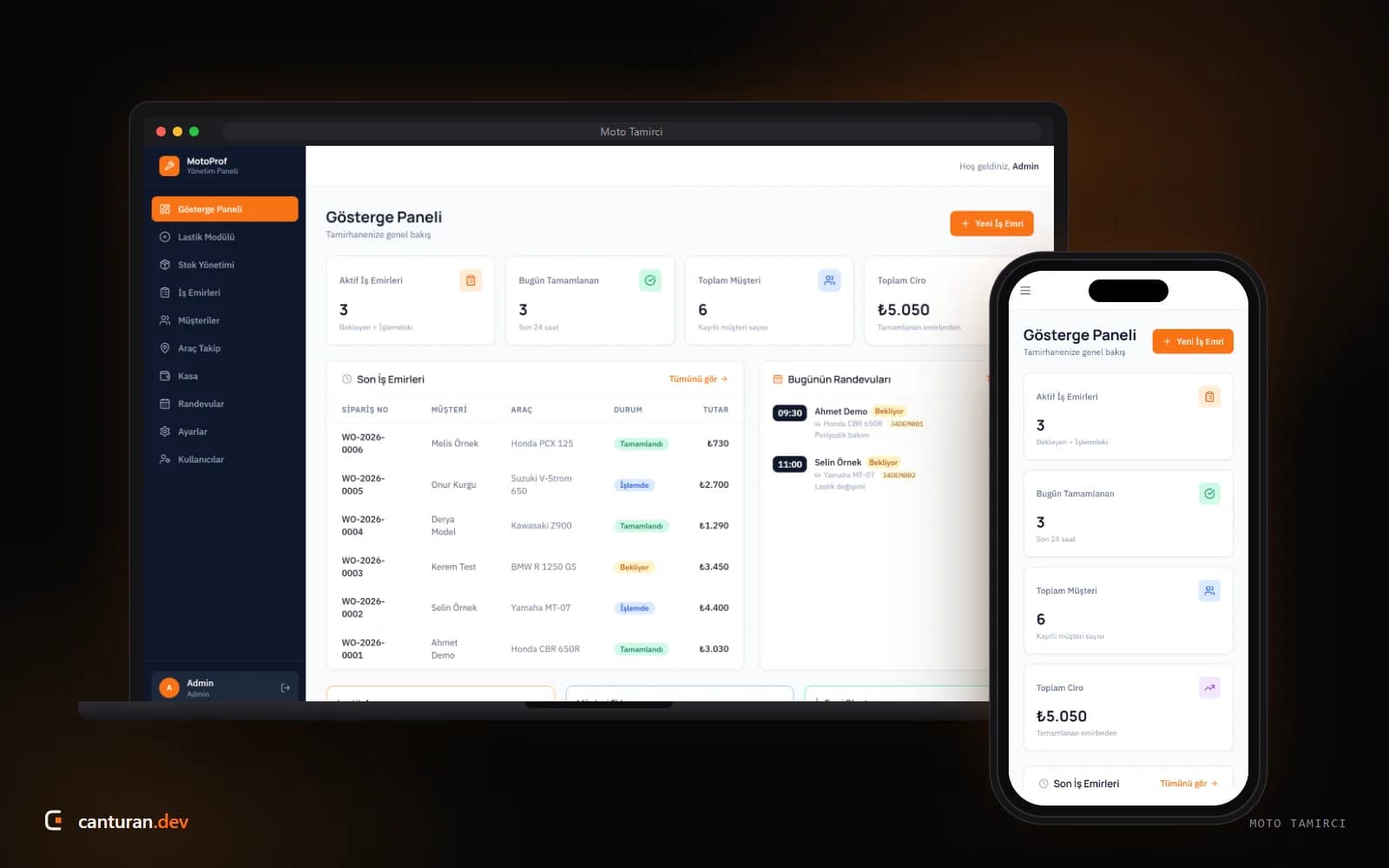 Moto Tamirci panelinin uydurma verilerle masaüstü ve mobil gösterge paneli