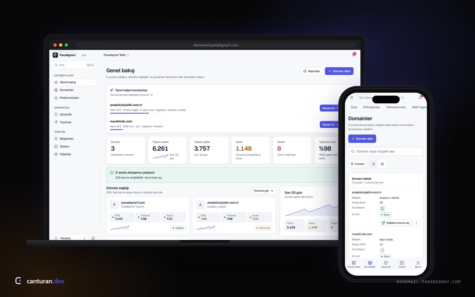 Paradigma7 Mail yönetim panelinin genel bakış ve domain ekranları, masaüstü ve mobil görünüm