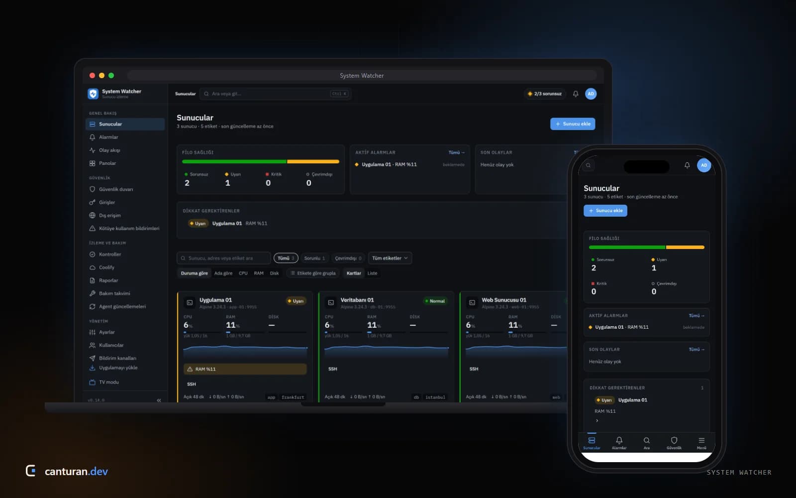 System Watcher panosunda üç demo sunucunun durum kartları