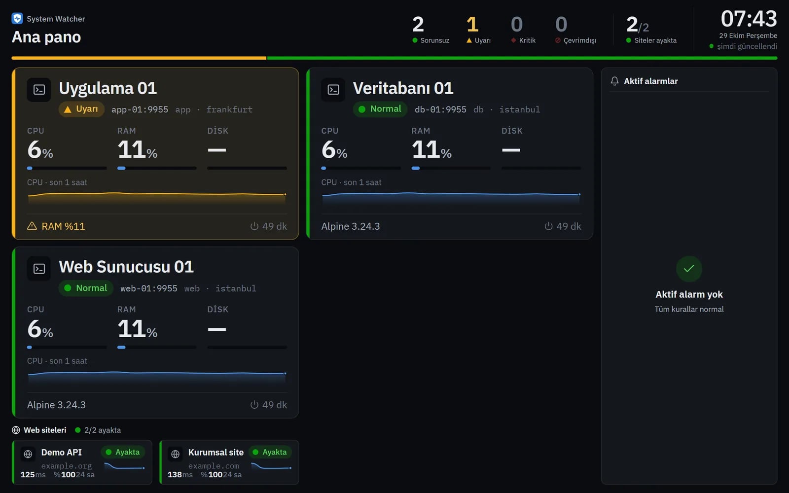 canturan.dev — Sections and inner pages