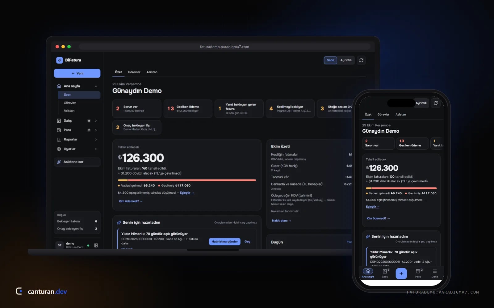 Desktop and mobile views of the BiFatura accounting panel overview