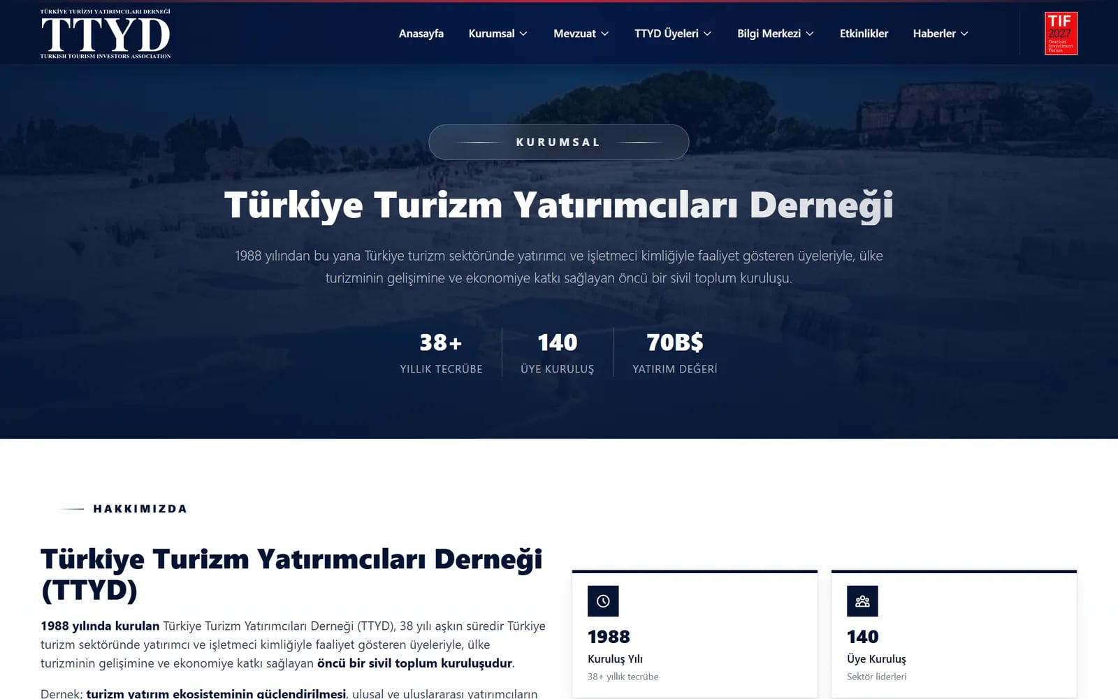 Türkiye Turizm Yatırımcıları Derneği (TTYD) — Sections and inner pages