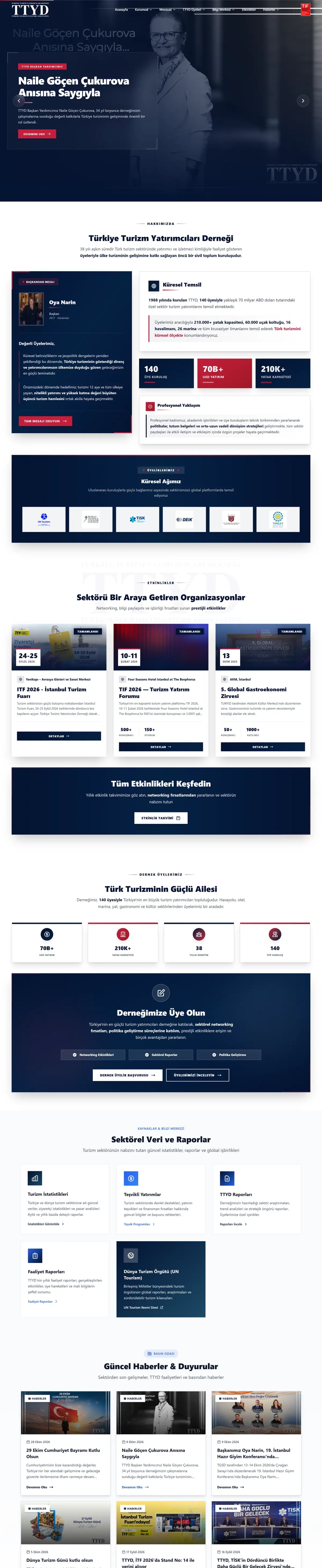 Türkiye Turizm Yatırımcıları Derneği (TTYD) — Home page, top to bottom