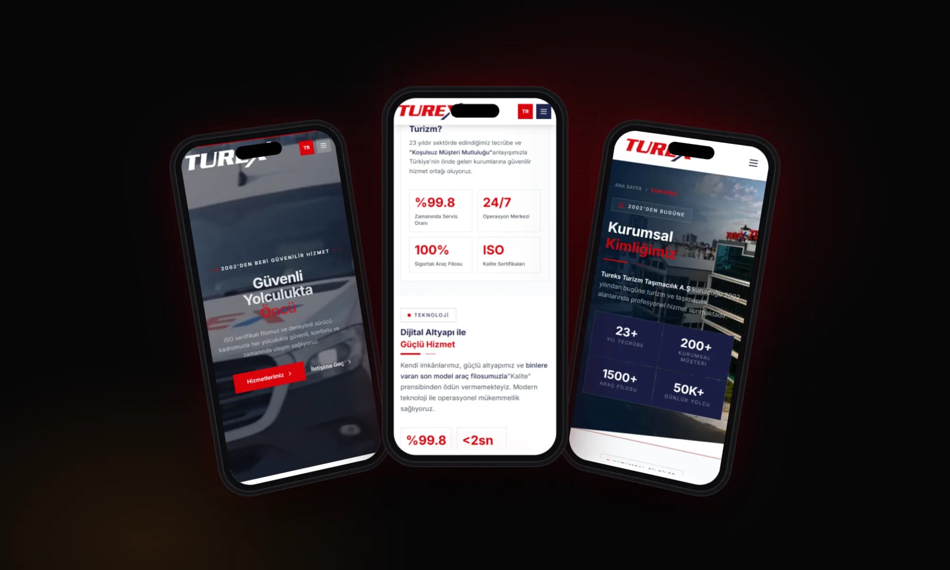 Turex Turizm — On mobile
