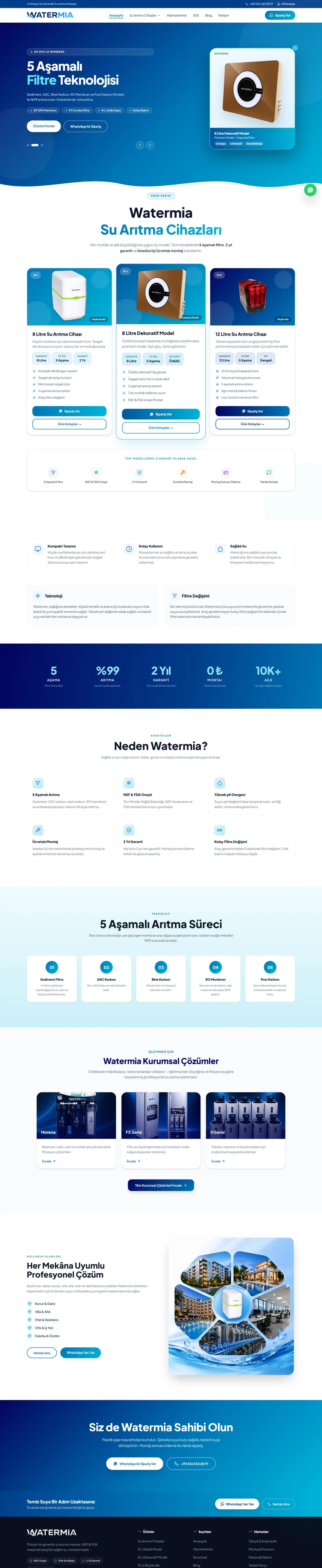 Watermia — Home page, top to bottom