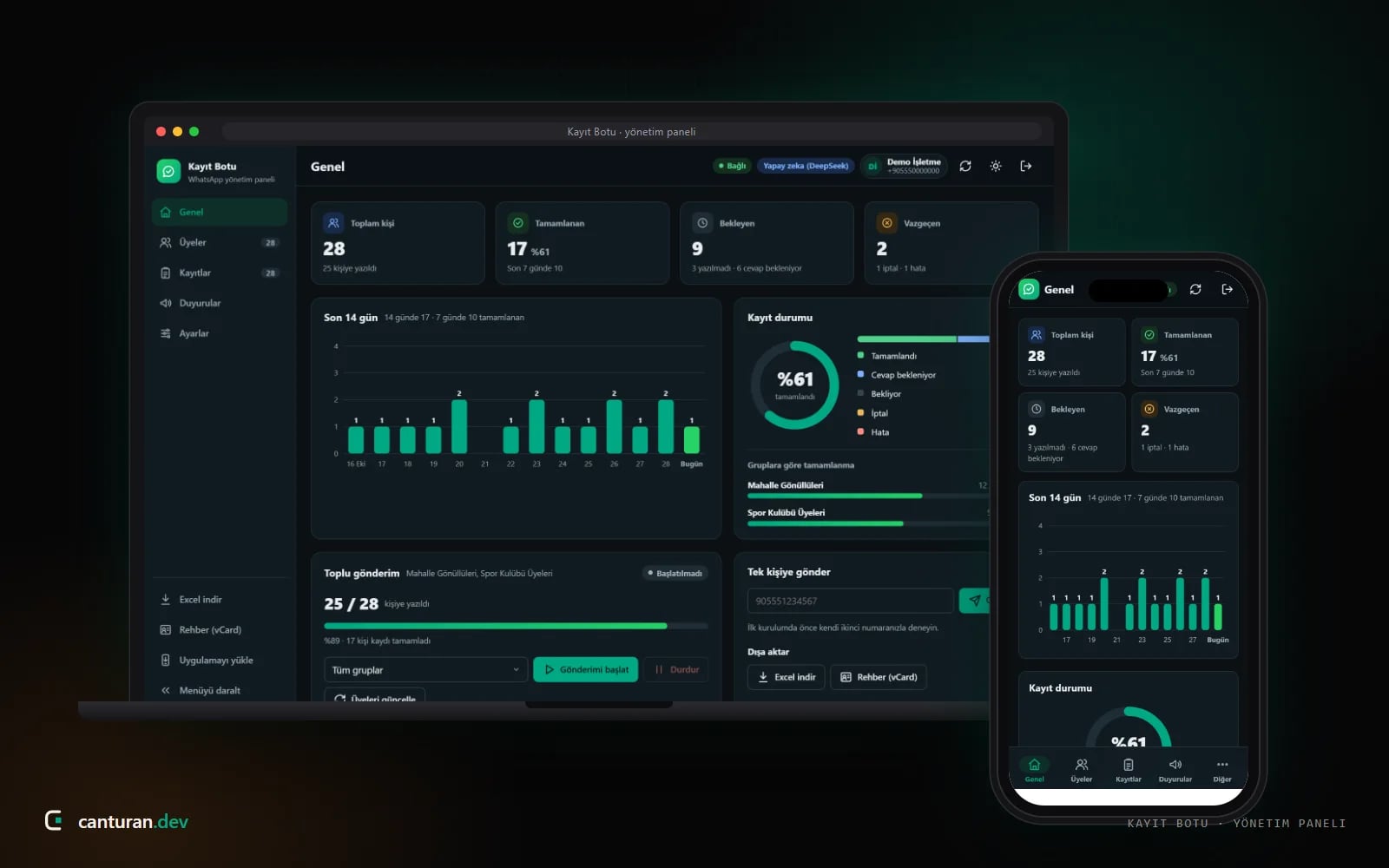 Desktop- und Mobilansicht des Admin-Panels des WhatsApp-Registrierungsbots mit Demodaten